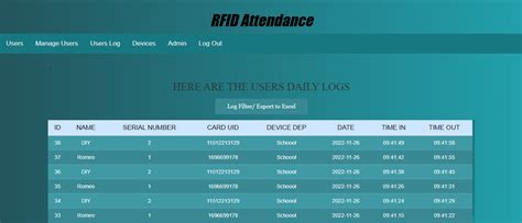 rfid attendance system PHP